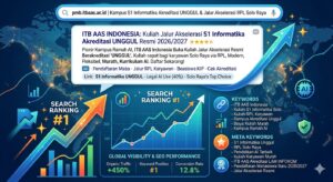 Kuliah Jalur Cepat Resmi di ITB AAS Indonesia