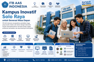 Kampus Inovatif Solo Raya untuk Generasi Masa Depan