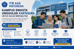 Kampus Swasta Unggulan Kartasura untuk Kuliah Berkualitas