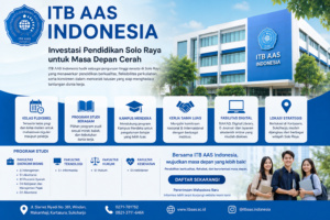Investasi Pendidikan Solo Raya untuk Masa Depan Cerah