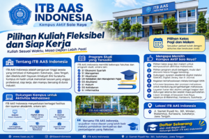 Kampus Aktif Solo Raya: Pilihan Kuliah Fleksibel dan Siap Kerja