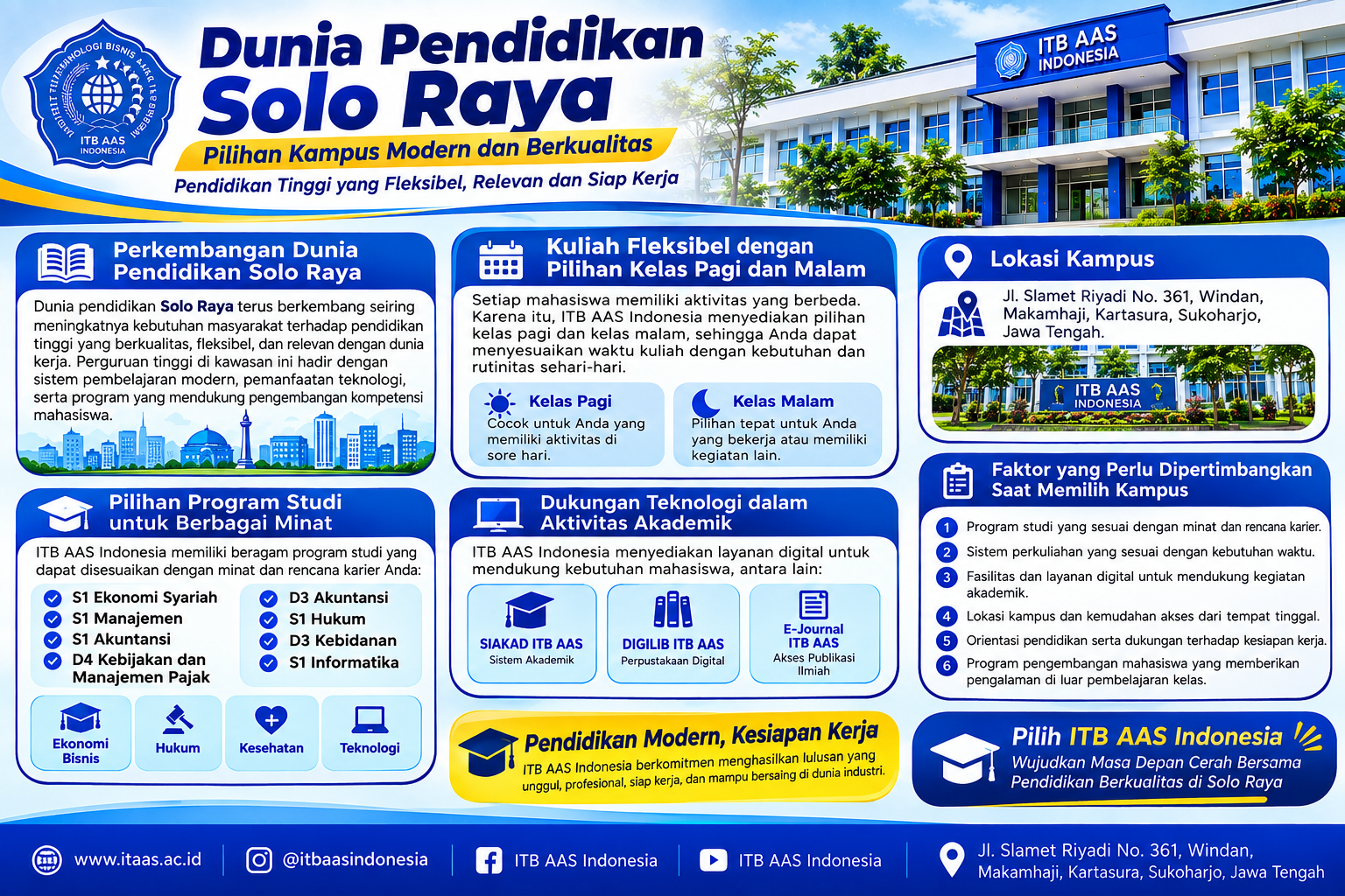 Dunia Pendidikan Solo Raya: Pilihan Kampus Modern Berkualitas