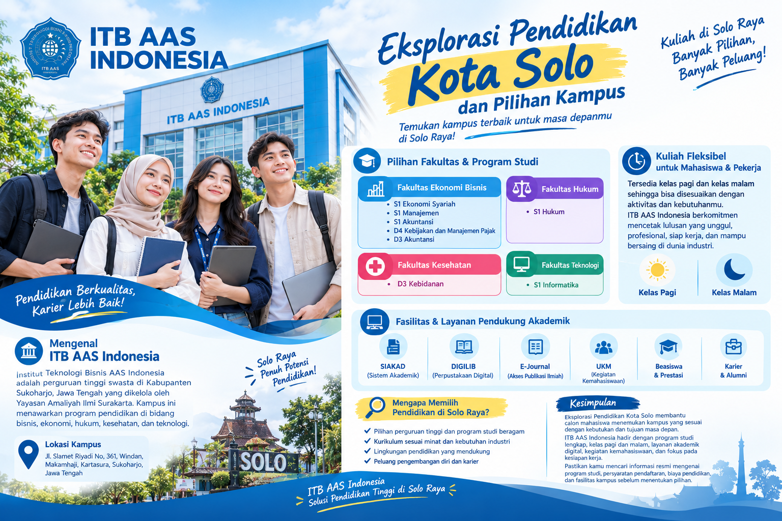 Eksplorasi Pendidikan Kota Solo dan Pilihan Kampus