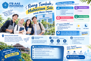 Ruang Tumbuh Mahasiswa Solo untuk Masa Depan