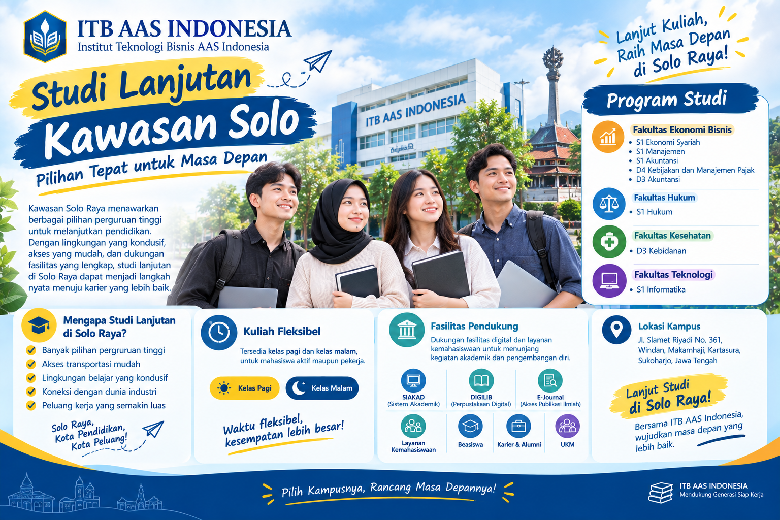 Studi Lanjutan Kawasan Solo dan Pilihan Kampus